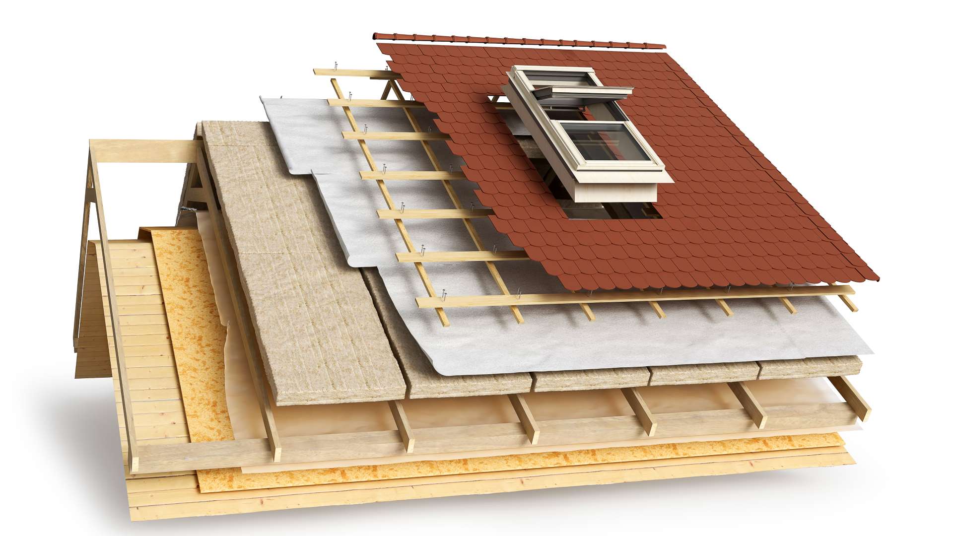 Roof-Layers